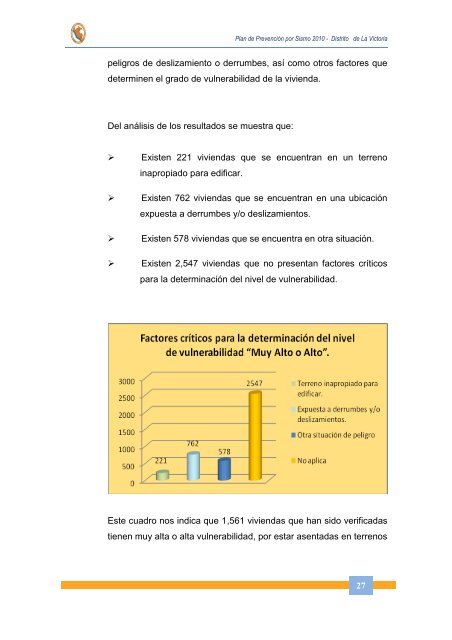 Distrito de la Victoria - Indeci