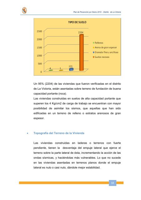 Distrito de la Victoria - Indeci