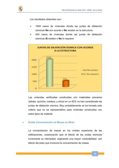 Distrito de la Victoria - Indeci