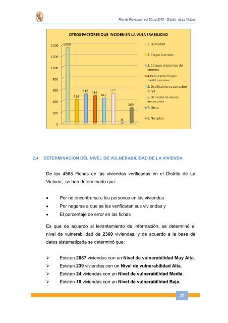 Distrito de la Victoria - Indeci