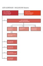 ALTE LEIPZIGER â HALLESCHE Konzern