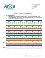 2011 APICS Certification Exam Pass Rate Report I. 2011 Pass Rate ...