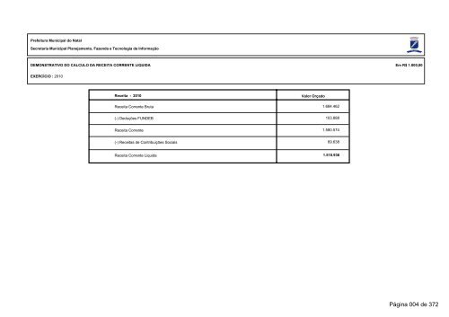 2010 - Prefeitura Municipal do Natal