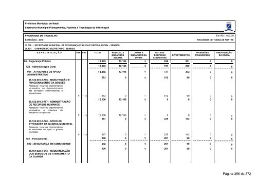 2010 - Prefeitura Municipal do Natal