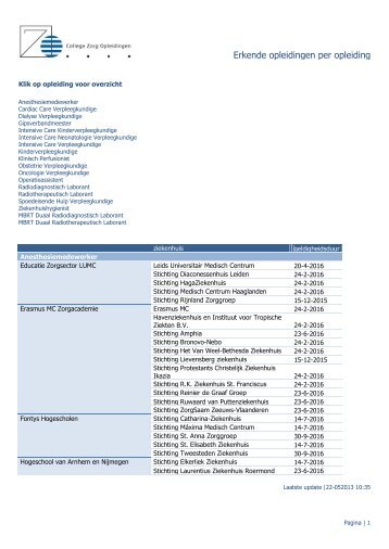 Erkende opleidingen per opleiding - College Zorg Opleidingen