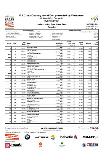 FIS Cross-Country World Cup presented by Viessmann