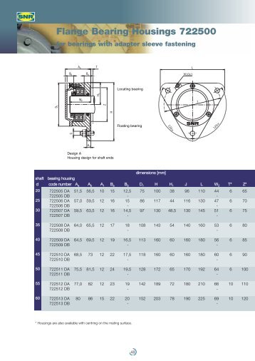 Flange Bearing Housings 722500