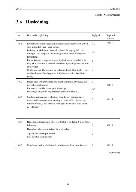 Download publikationen - Dansk Gasteknisk Center