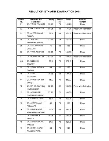 RESULT OF 19TH AFIH EXAMINATION 2011 - DGFASLI