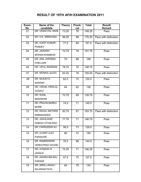 RESULT OF 19TH AFIH EXAMINATION 2011 - DGFASLI