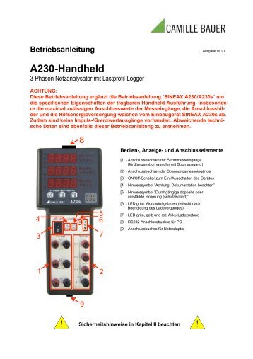 A230-Handheld - Gossen-Metrawatt