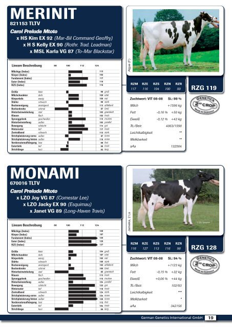 RZG 123 - GGI German Genetics International GmbH