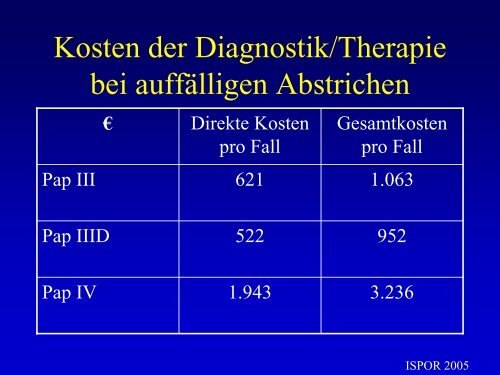 80- 85+ Brazil UK Prävention des Zervixkarzinoms - GlaxoSmithKline