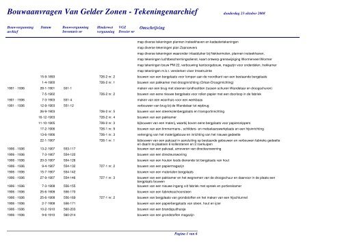 collectie bouwtekeningen - Zaans Industrieel Erfgoed