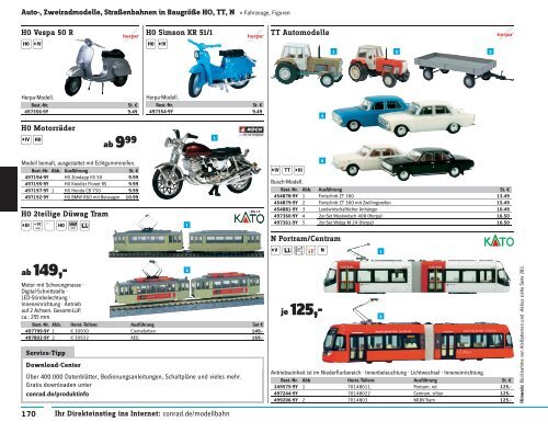 Modellbahn 2014/15