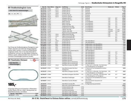 Modellbahn 2014/15