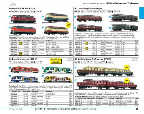 Modellbahn 2014/15