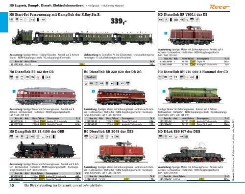 Modellbahn 2014/15