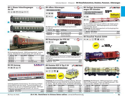 Modellbahn 2014/15