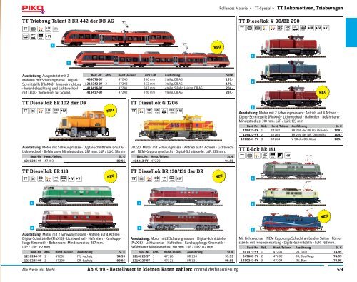 Modellbahn 2014/15