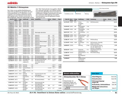 Modellbahn 2014/15