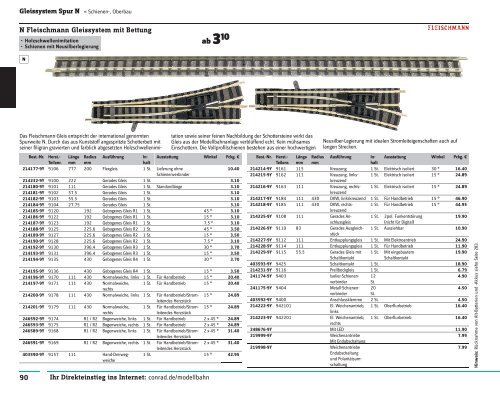 Modellbahn 2014/15