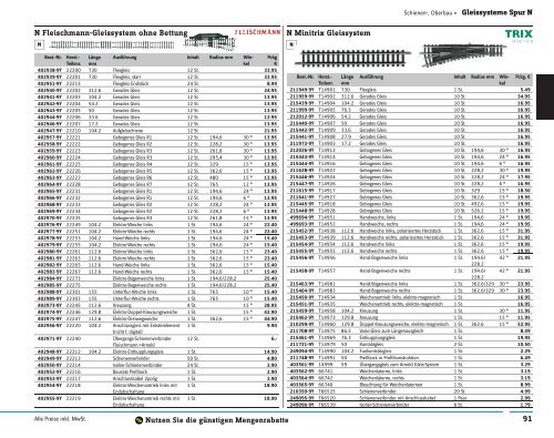 Modellbahn 2014/15