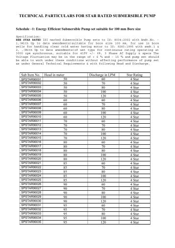 technical particulars for star rated submersible pump - csidc ...