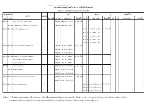 2547 2552 Sec gr à¹à¸§à¸¥à¸²à¸à¸£à¸£à¸¢à¸²à¸¢ à¸§à¸±à¸à¸ªà¸­à¸à¹à¸¥à¹ Sec gr à¹à¸§à¸¥à¸²à¸à¸£à¸£à¸¢à¸²à¸¢ à¸§à¸±à¸à¸ª