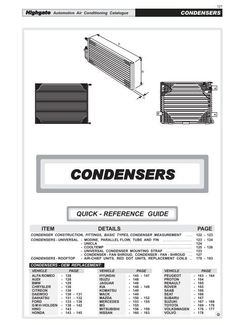 CONDENSERS - Highgate Car Air