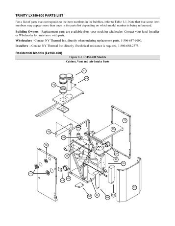 Trinity honda spare parts #5