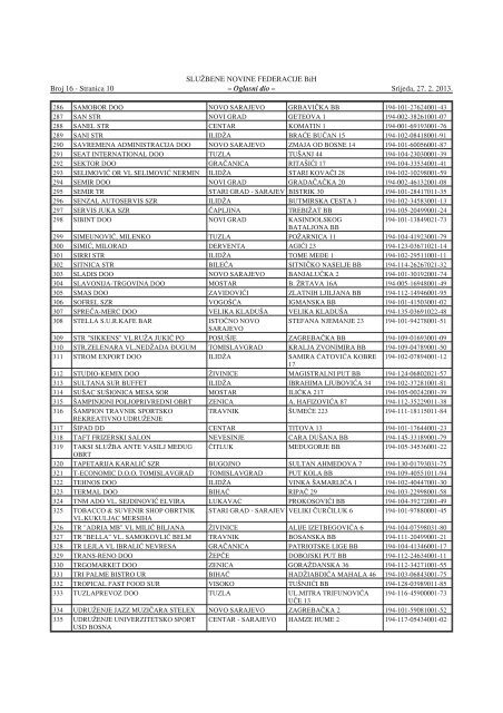 16 - JP NIO SluÅ¾beni list Bosne i Hercegovine