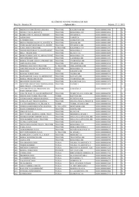 16 - JP NIO SluÅ¾beni list Bosne i Hercegovine