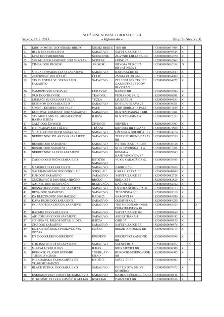 16 - JP NIO SluÅ¾beni list Bosne i Hercegovine