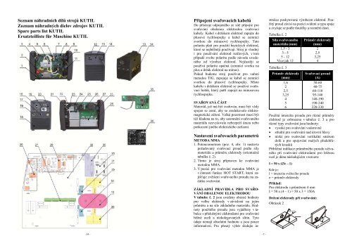 NÃ¡vod pro invertory KUTIL 149 CZ/SK/EN/DE - KÃHTREIBER sro