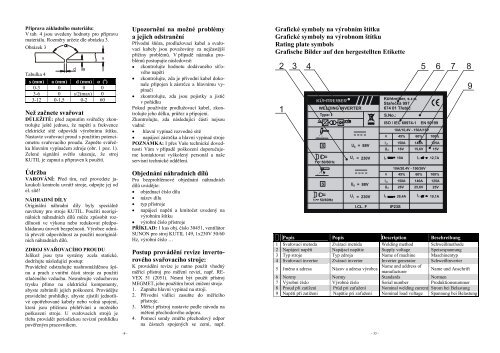 NÃ¡vod pro invertory KUTIL 149 CZ/SK/EN/DE - KÃHTREIBER sro