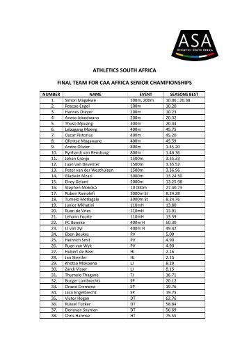ATHLETICS SOUTH AFRICA FINAL TEAM FOR CAA AFRICA ... - Net