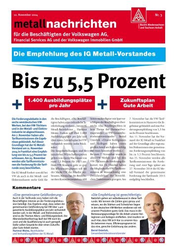 Bis zu 5,5 Prozent