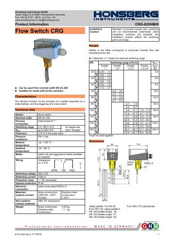 Flow Switch CRG