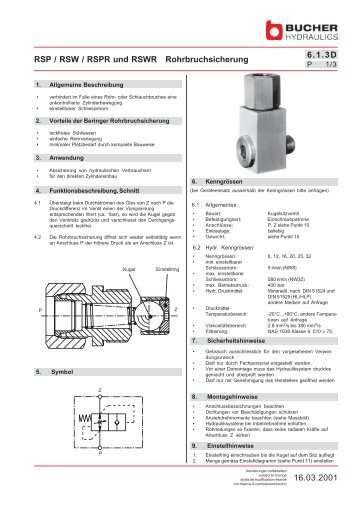 6.1.3D 16.03.2001 RSP / RSW / RSPR und RSWR ...