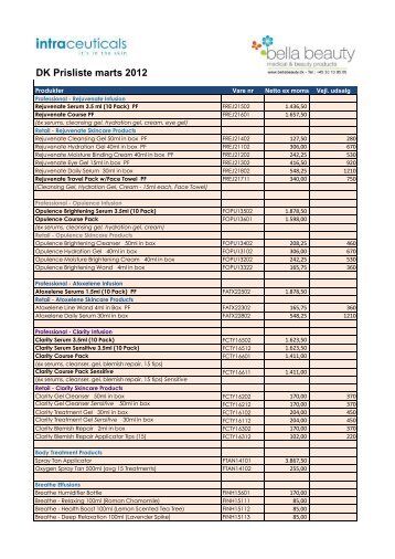 DK Prisliste marts 2012 - Nyt Smil