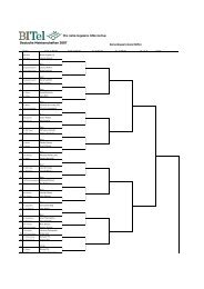 Deutsche Meisterschaften 2007 - Deutsche Badminton Meisterschaft