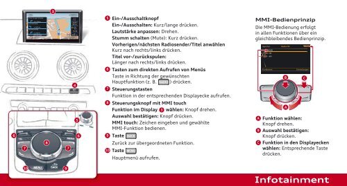 Kurzanleitung Audi A3 Sportback - Fahrschule Rimann