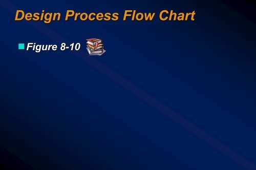 Lesson 08 - Shallow Foundations