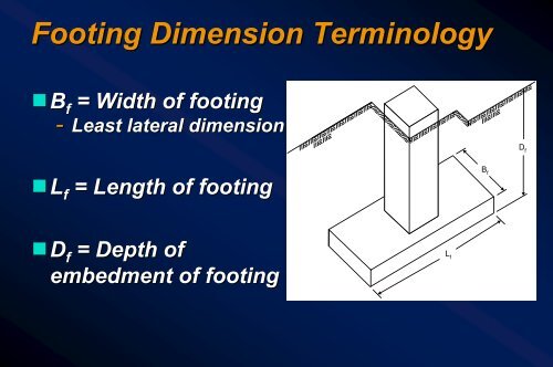 Lesson 08 - Shallow Foundations