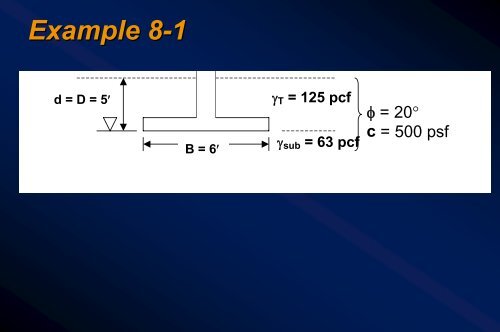 Lesson 08 - Shallow Foundations