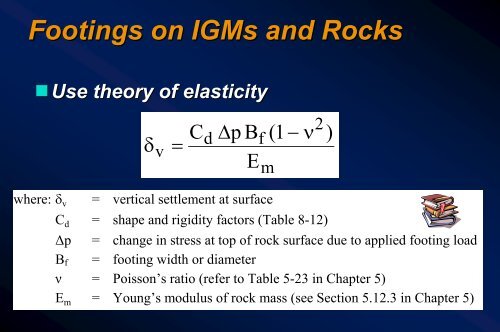 Lesson 08 - Shallow Foundations