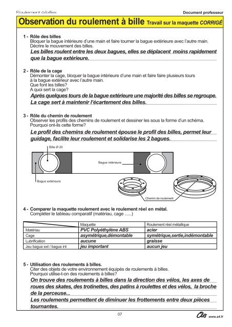 Banc d'essai Roulement Ã  billes - A4 Technologie