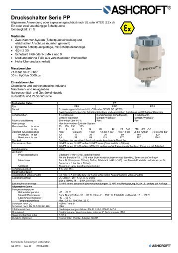 Datenblatt PP - Ashcroft Instruments GmbH