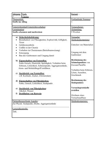 Chemie S I - Gesamtschule Solingen